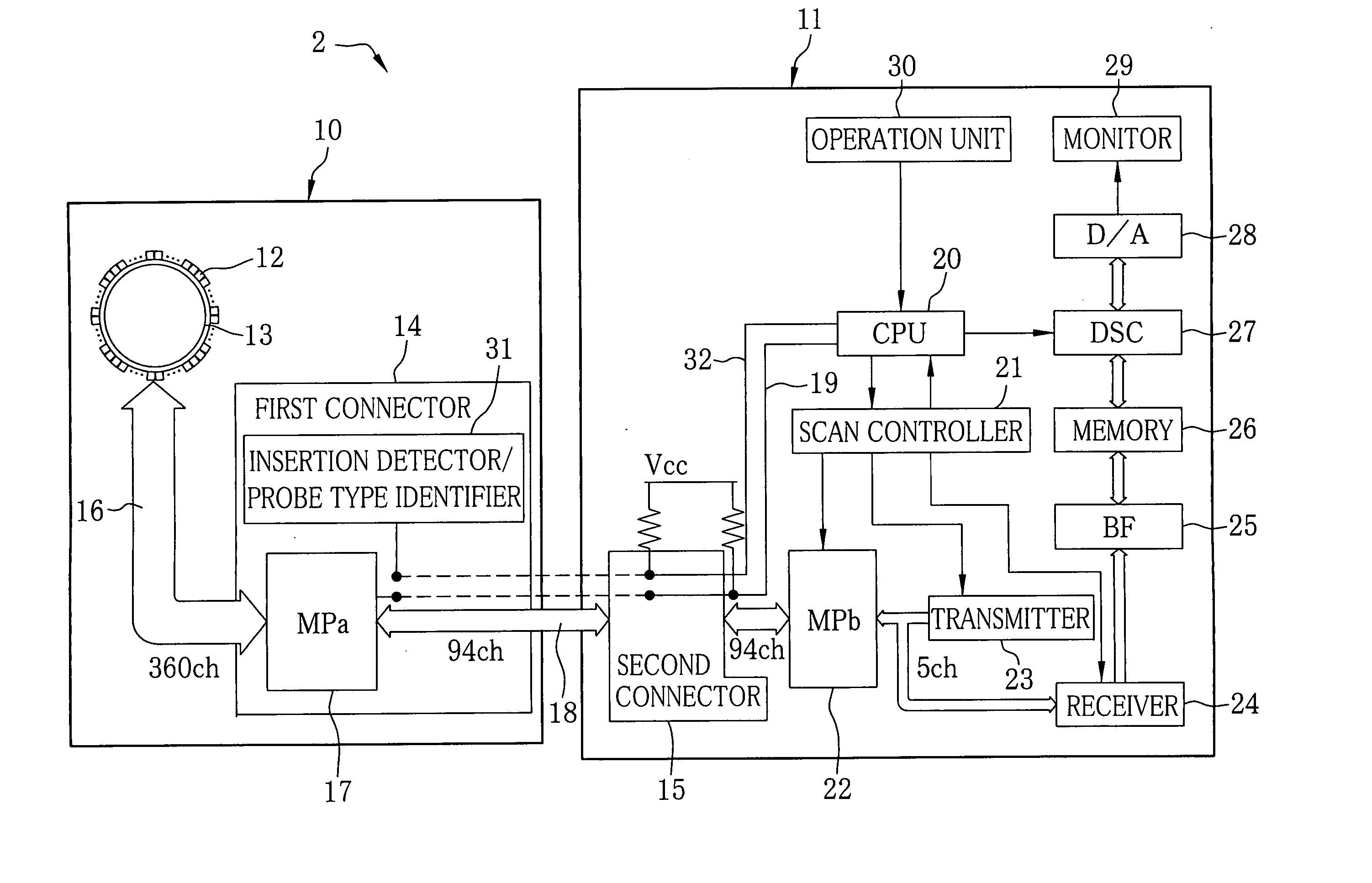 Ultrasonic probe of radial scan type, ultrasonic observation apparatus and ultrasonic diagnosing system
