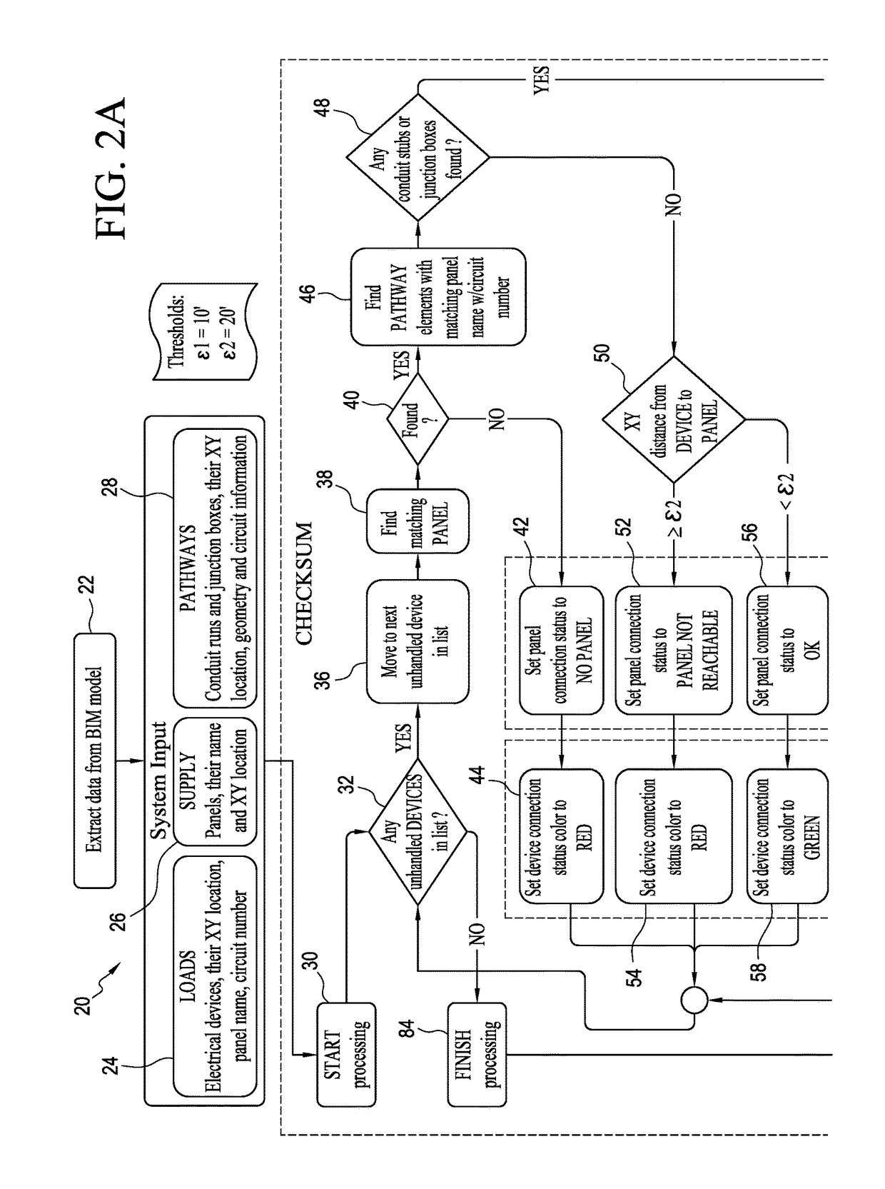 System and method for testing the validity of bim-designed electrical wiring pathways