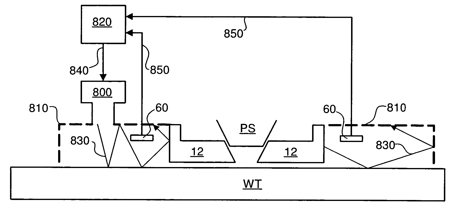 Lithographic apparatus and device manufacturing method