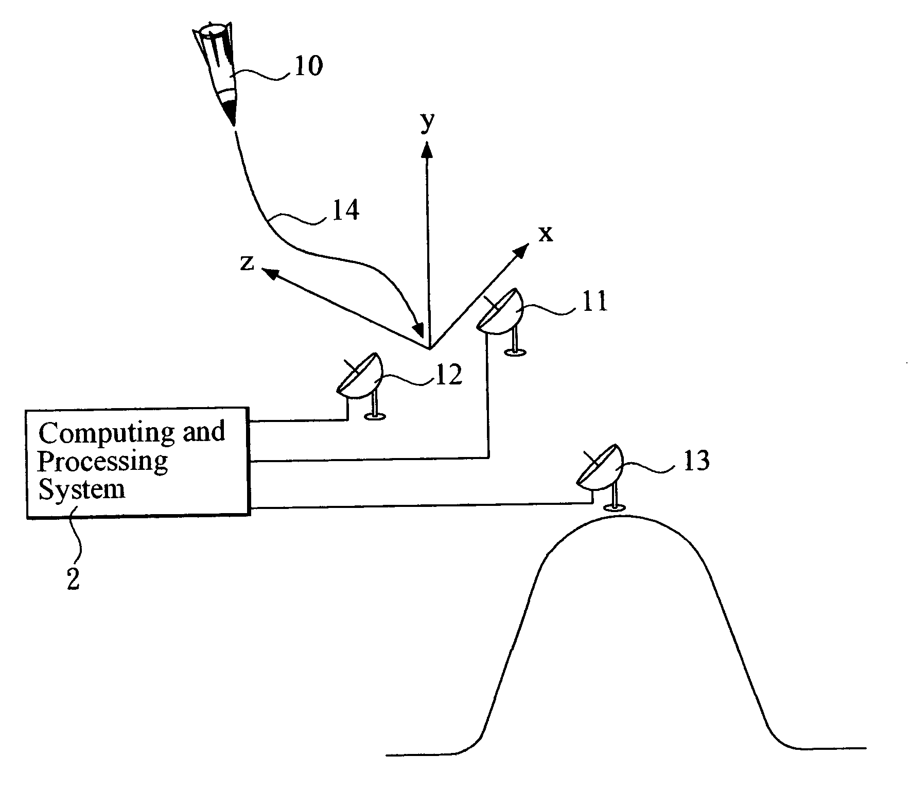 Method and system for predicting air-to-surface target missile