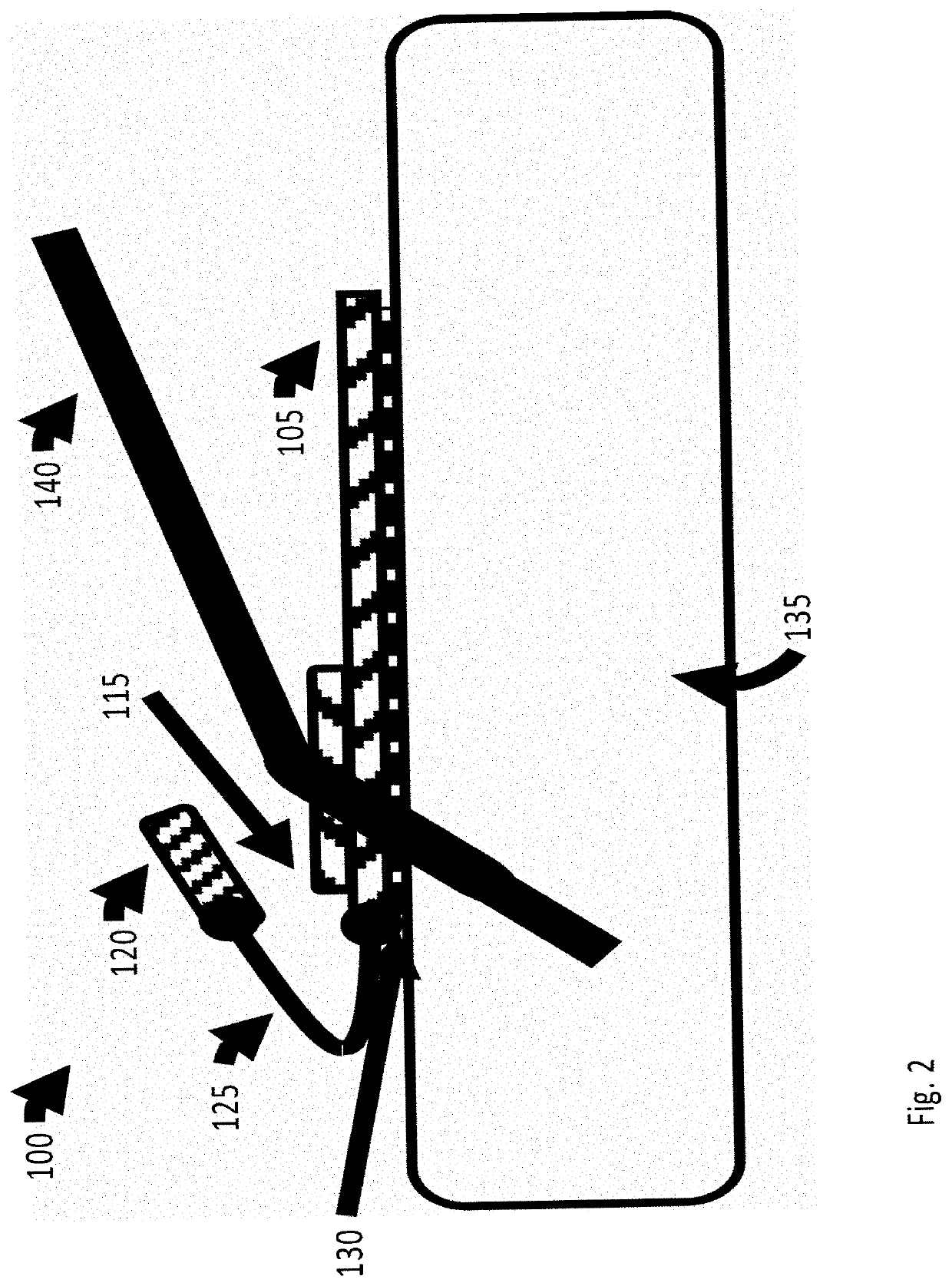 Catheter anchor system and method thereof