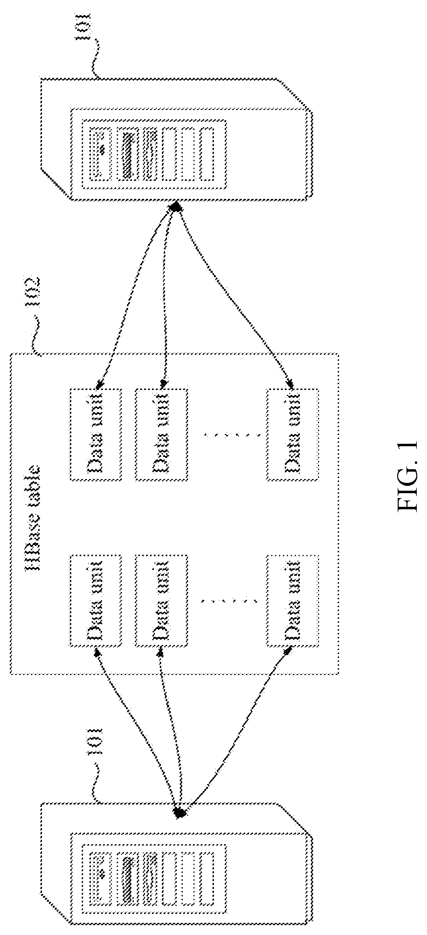 Method, device, and computer apparatus for merging regions of hbase table