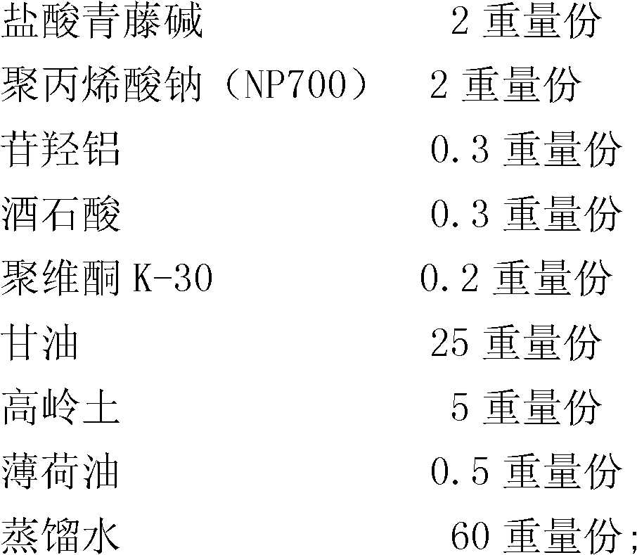 Organic solvent-free preparation method of sinomenine hydrochloride cataplasm