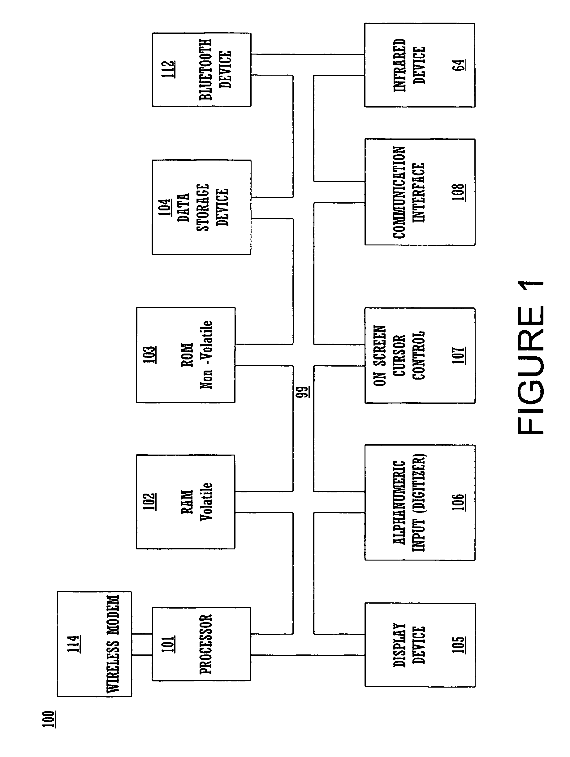 Method for waking a device in response to a wireless network activity