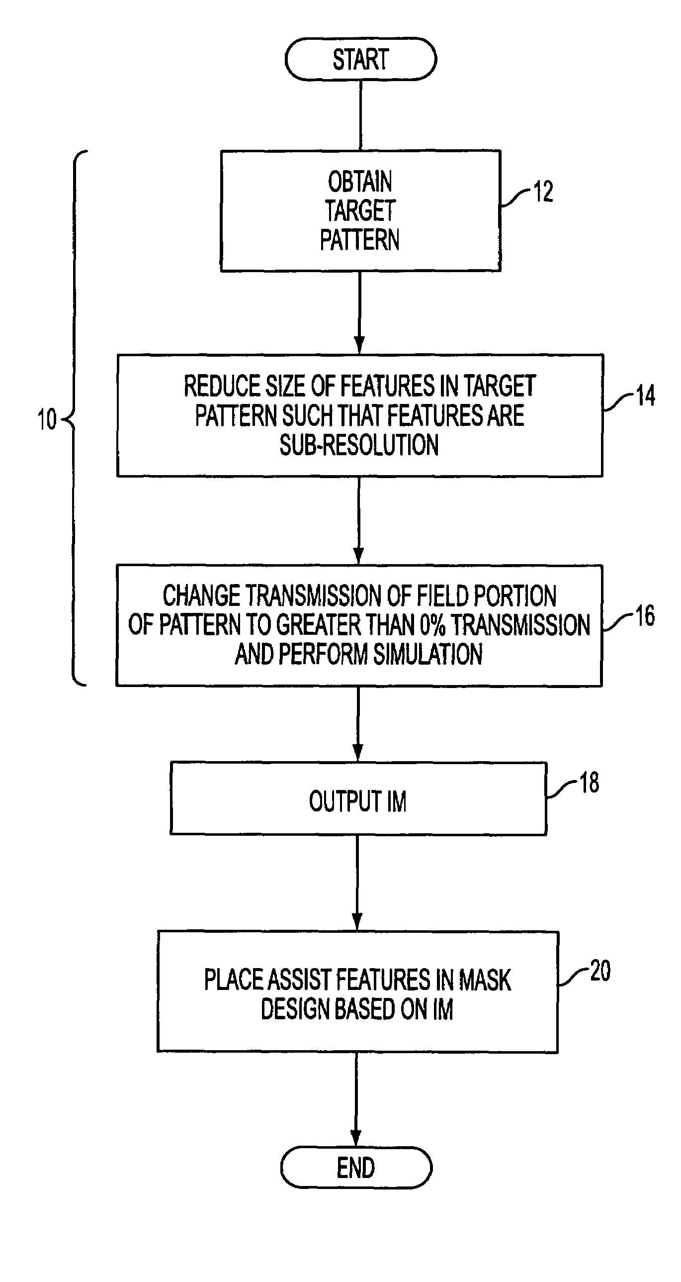 Method and apparatus for providing optical proximity features to a reticle pattern for deep sub-wavelength optical lithography