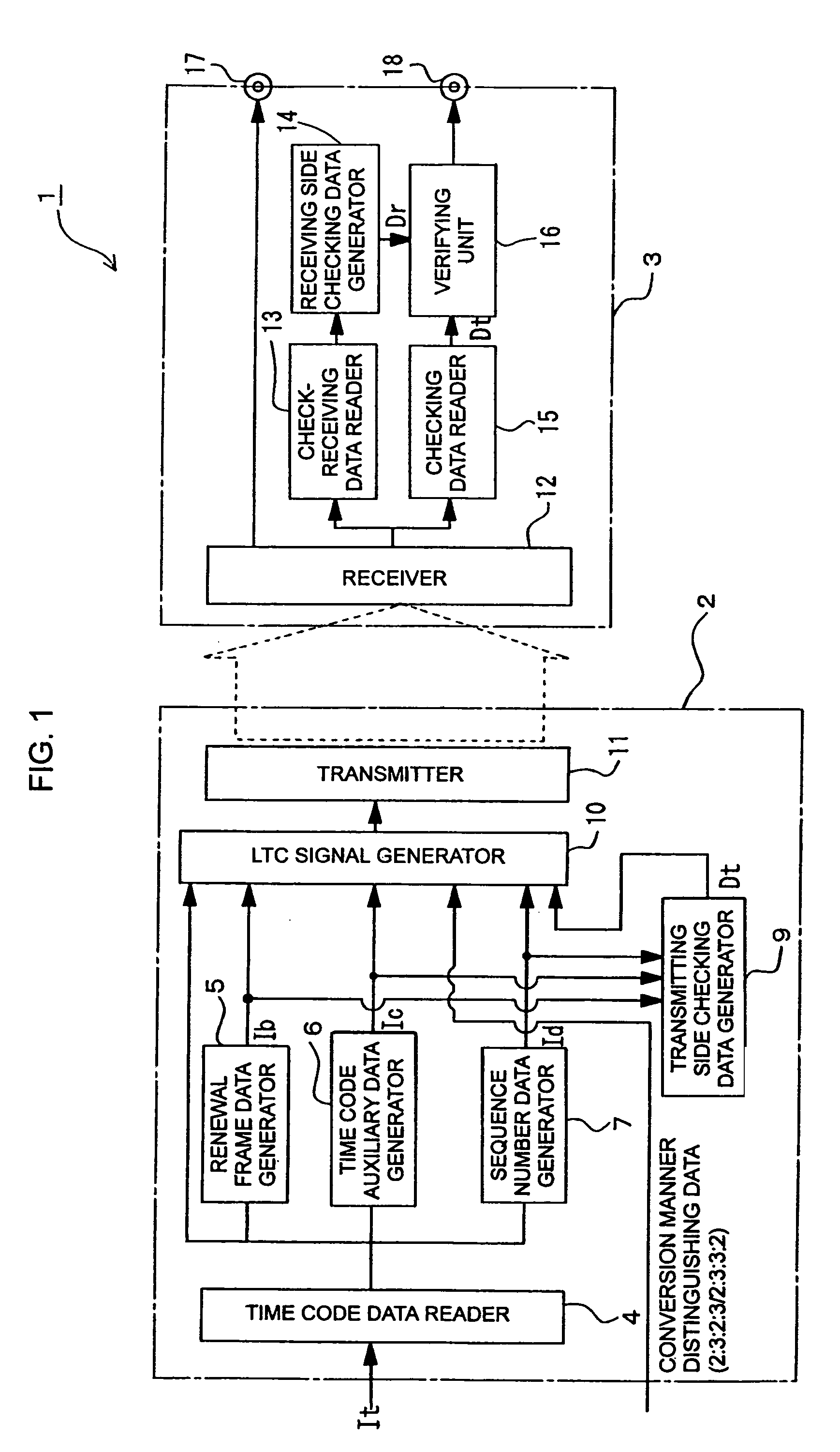Time code signal transmitting method and time code signal transmitting apparatus