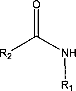 Amides Ir organometallic complex electroluminescent material and uses thereof