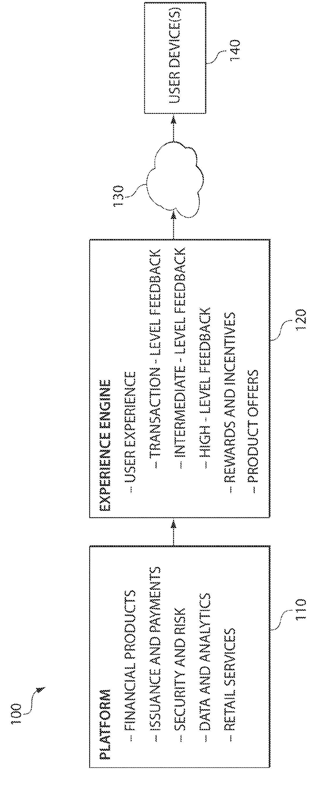 Methods and apparatus for promoting financial behavioral change