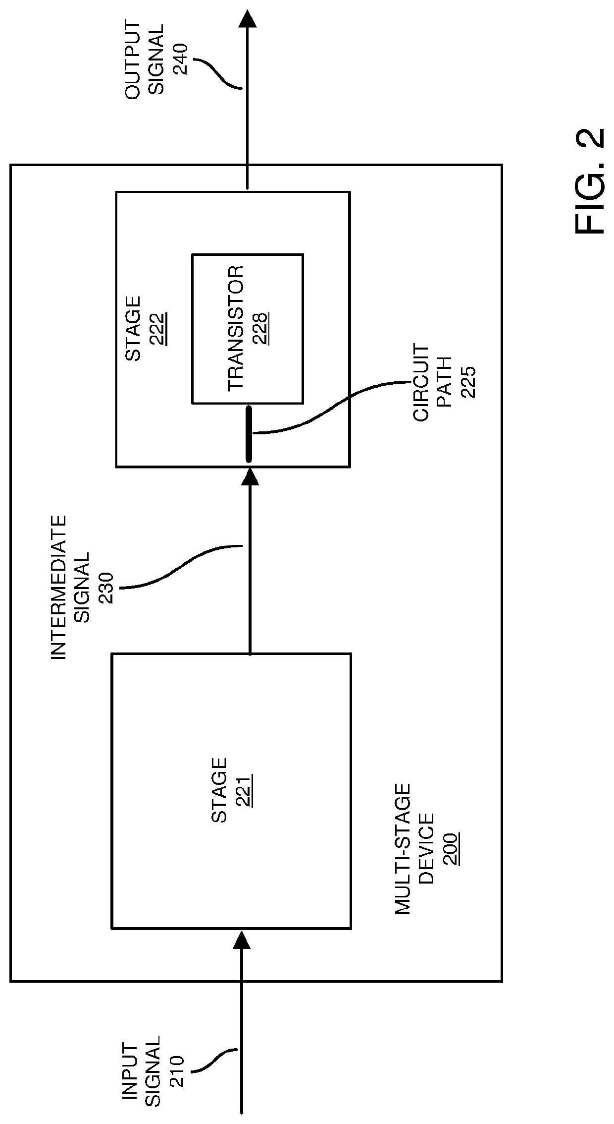 Amplifier device