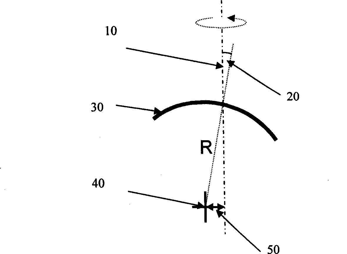 Center aligning assembling and regulating apparatus and method for optical system