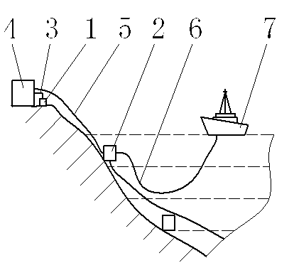 Seismic refraction wave exploration method for cross section of river bed and device thereof