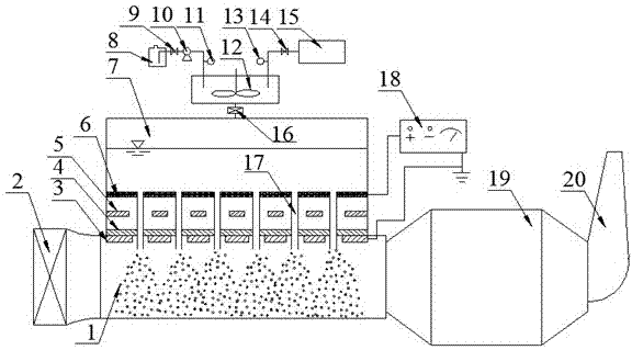 Array electrostatic-atomization ultrafine particulate matter coalescence equipment and method