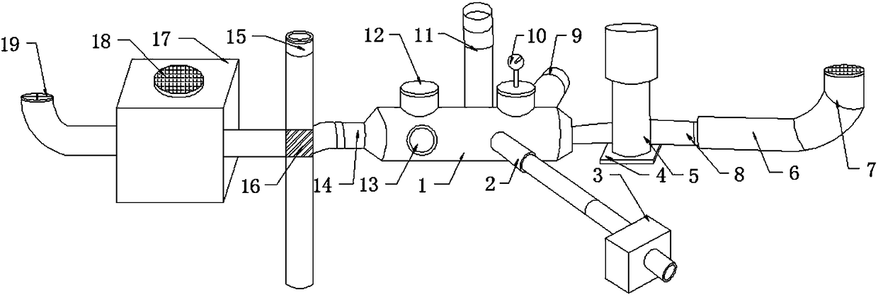 High-performance intelligent water drainage engineering for civil engineering