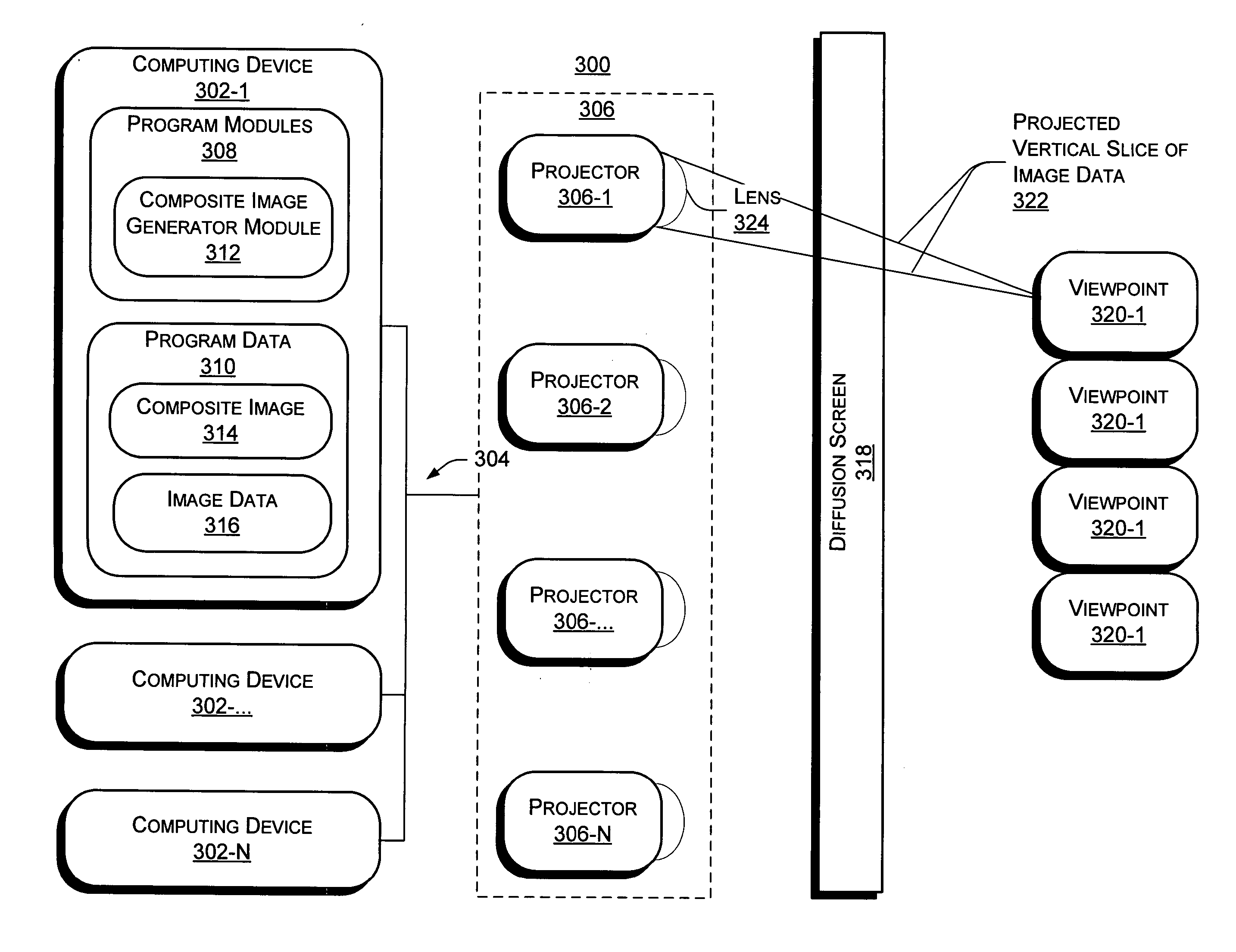 Three-dimensional (3D) image projection