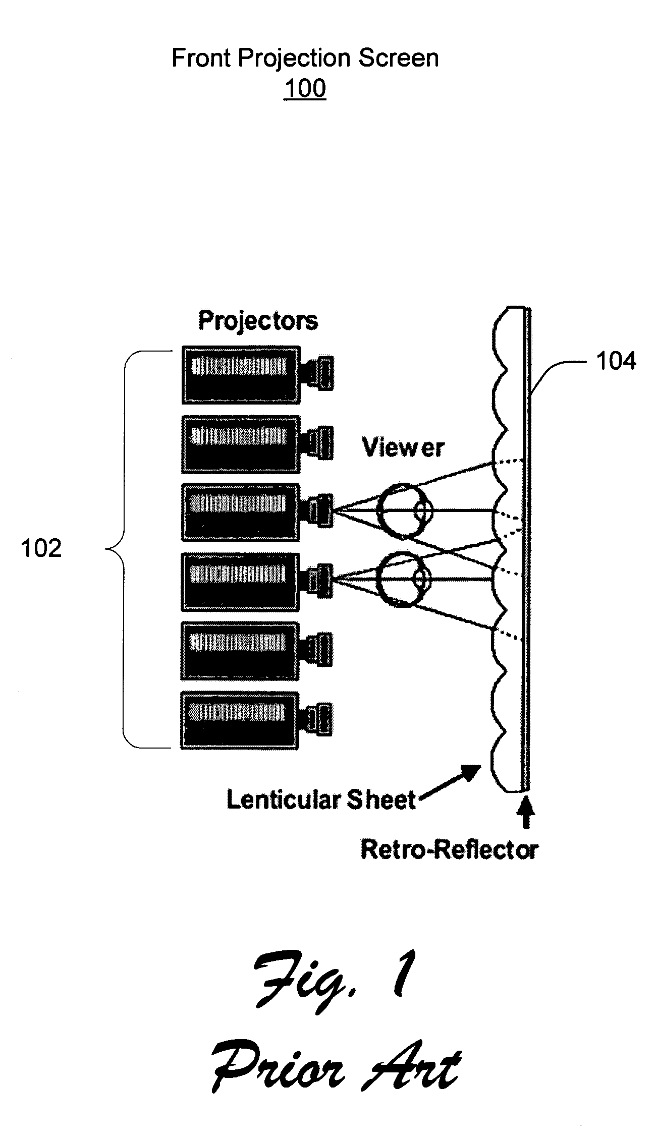 Three-dimensional (3D) image projection