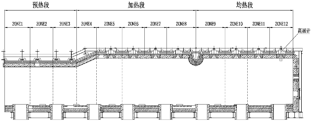 Modification method of billet temperature tracking model for reheating furnace