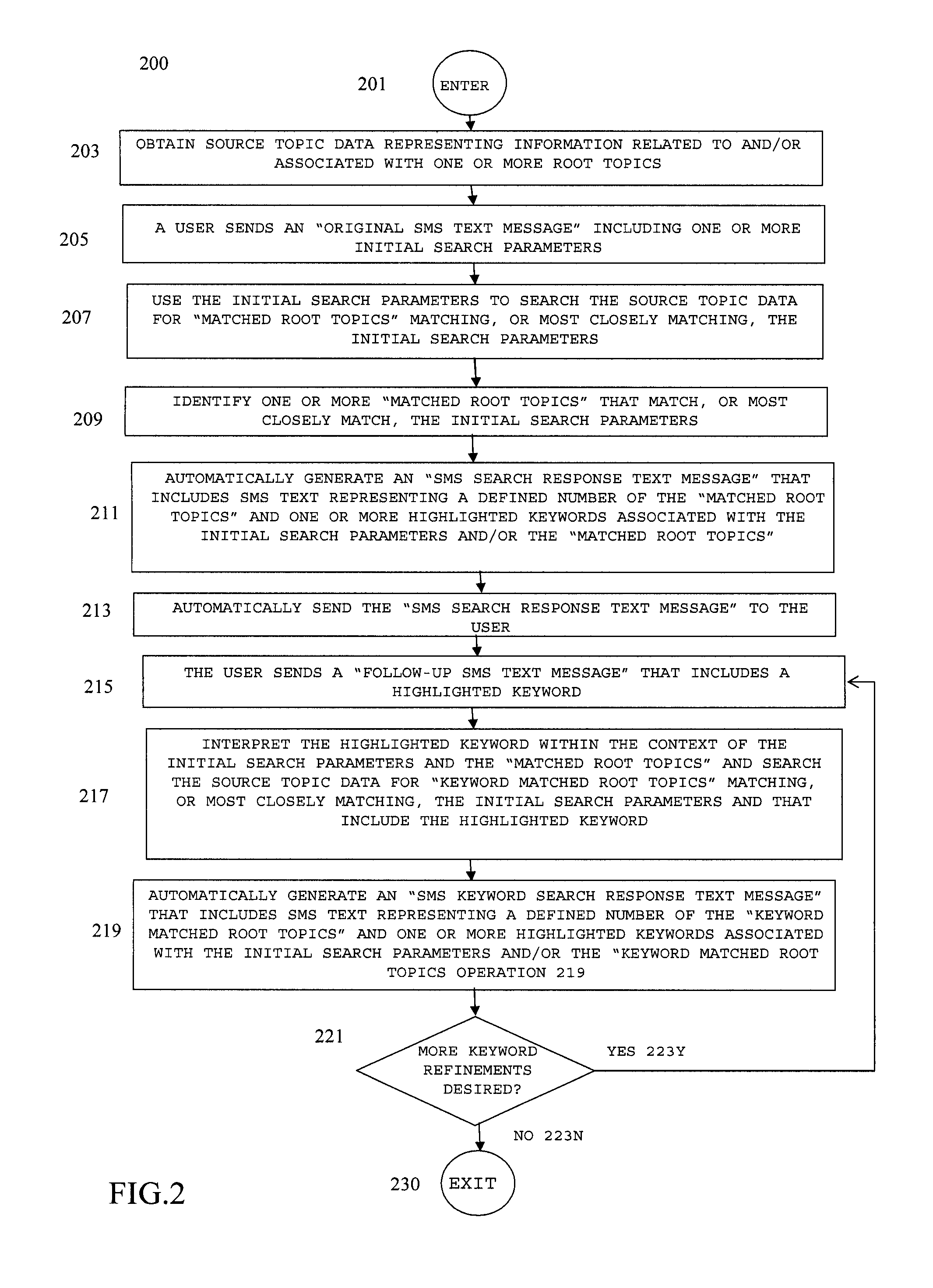 Method and system for providing detailed information in an interactive manner in a short message service (SMS) environment