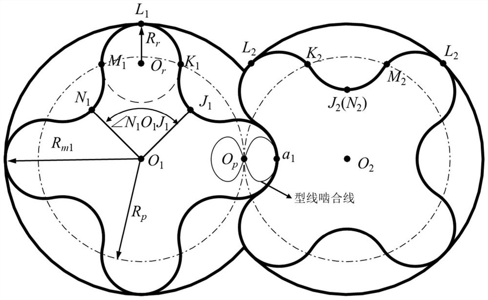 A twisted-lobe Roots rotor and its design method, compressor and expander