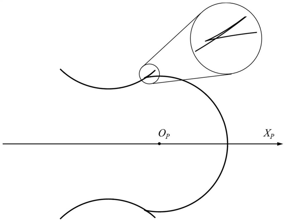 A twisted-lobe Roots rotor and its design method, compressor and expander