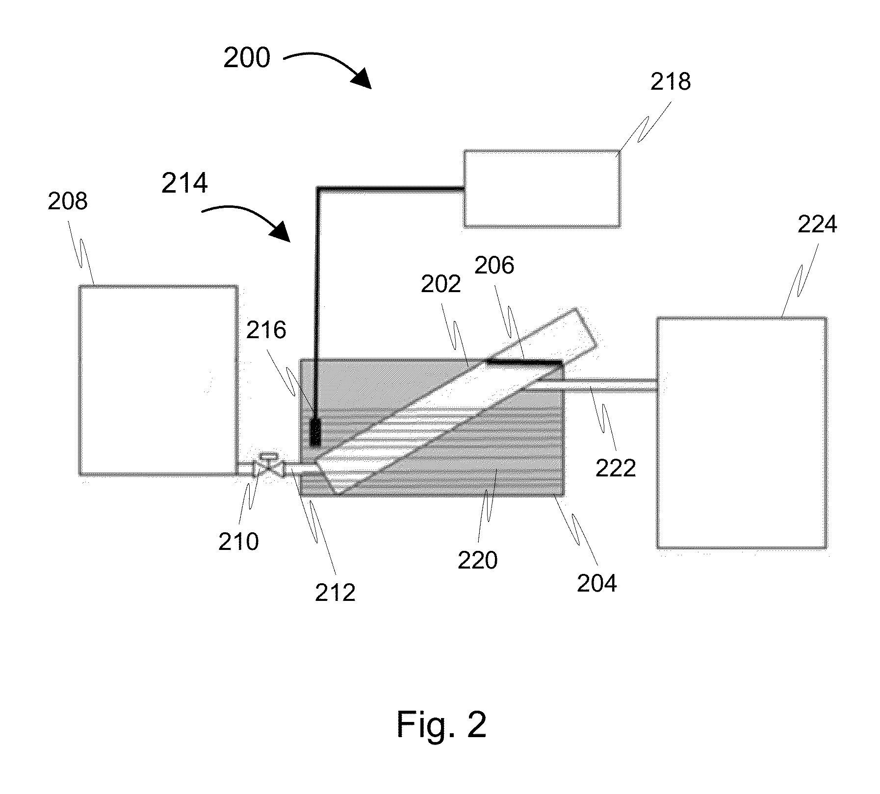 Method and system for coating substrates