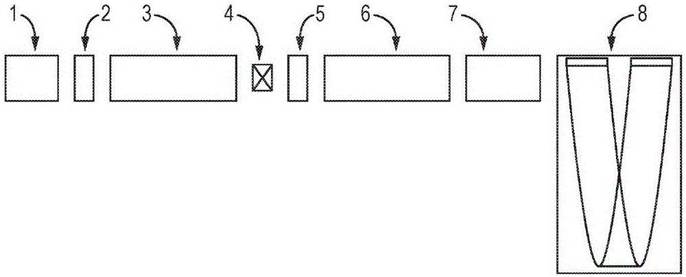 Mobility selective attenuation