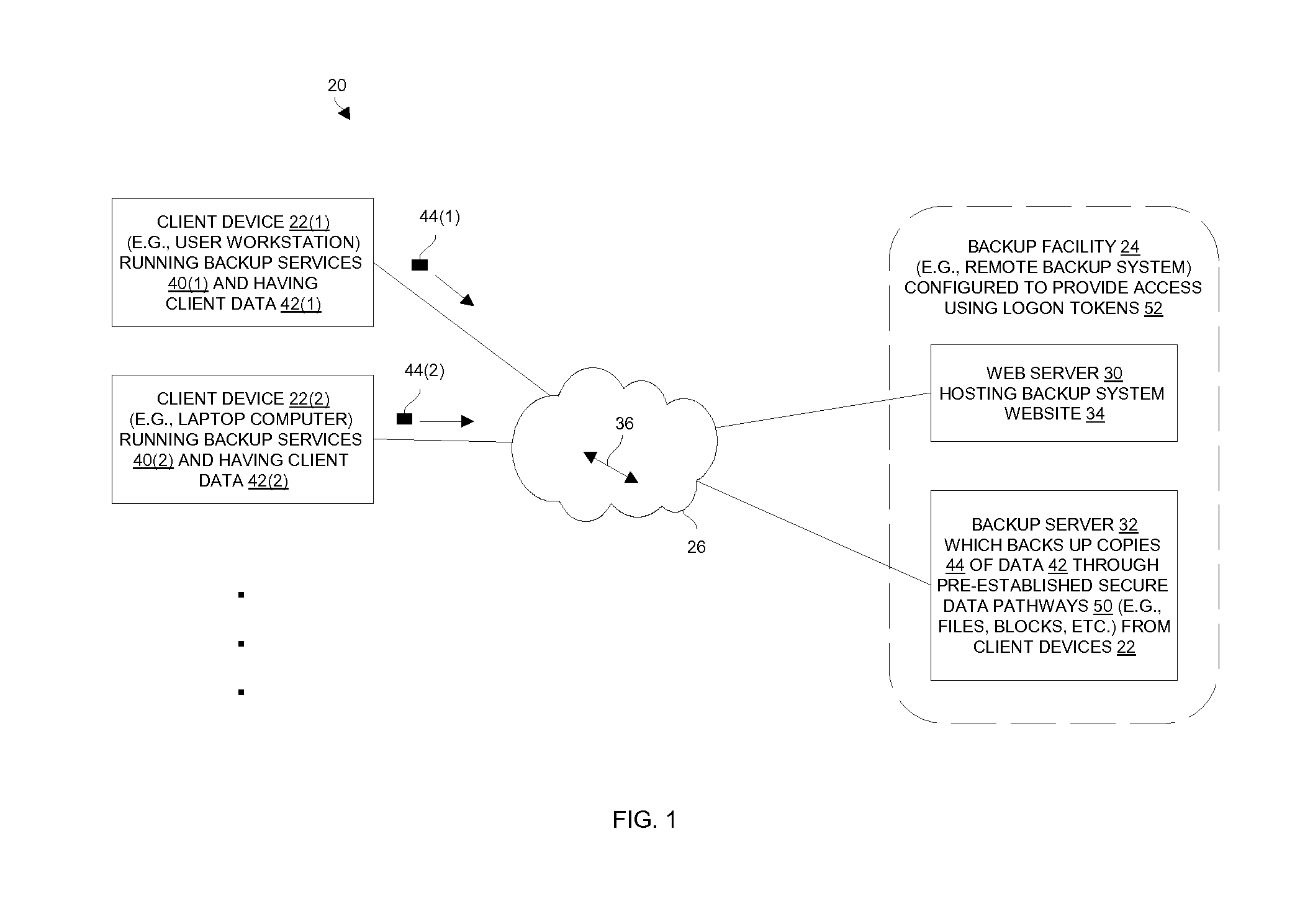 Techniques for accessing a backup system