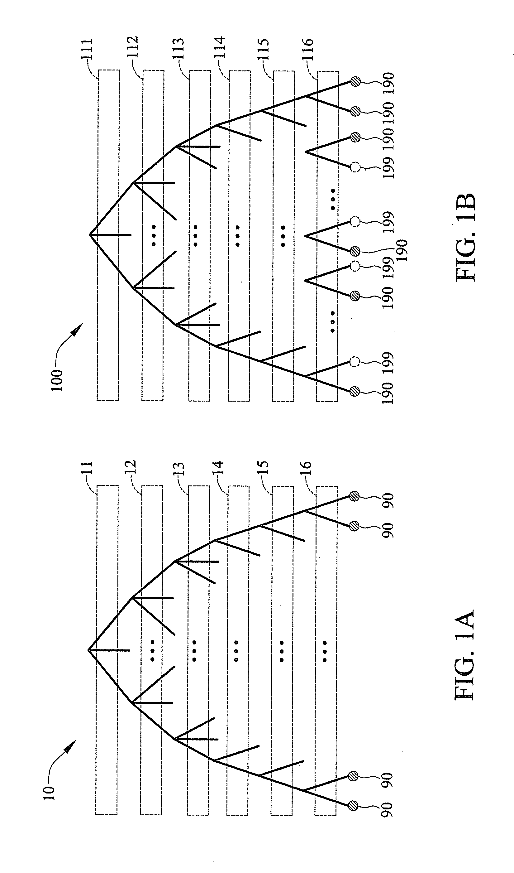 Clock-tree structure and method for synthesizing the same