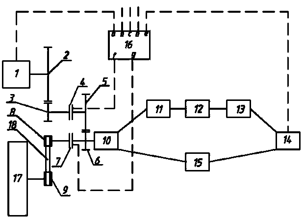 Combined recovery system of automobile brake energy and hanger bracket vibration energy