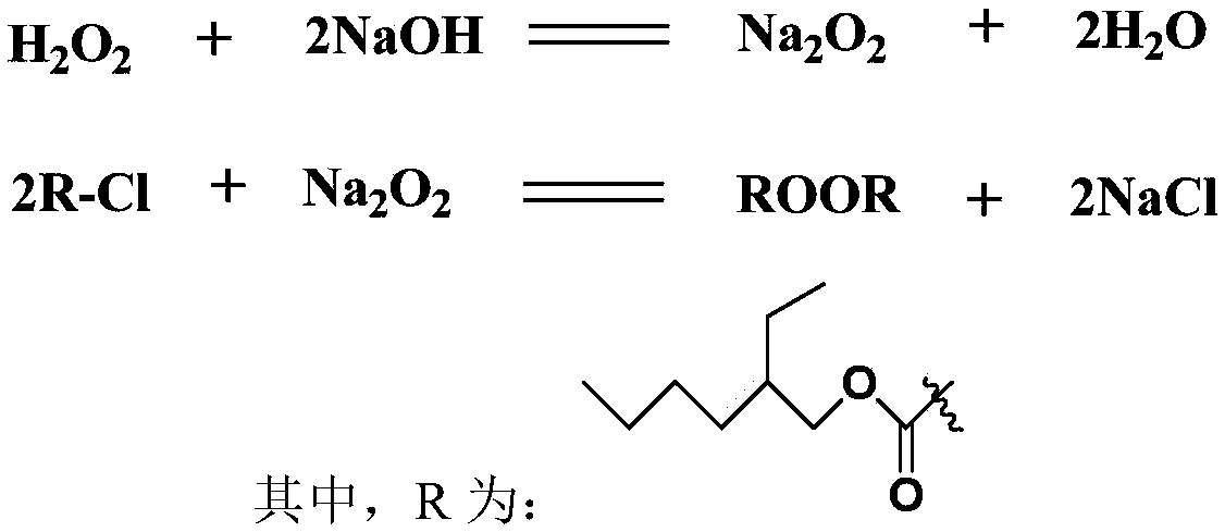 Method for preparing di(2-ethylhexyl) peroxydicarbonate