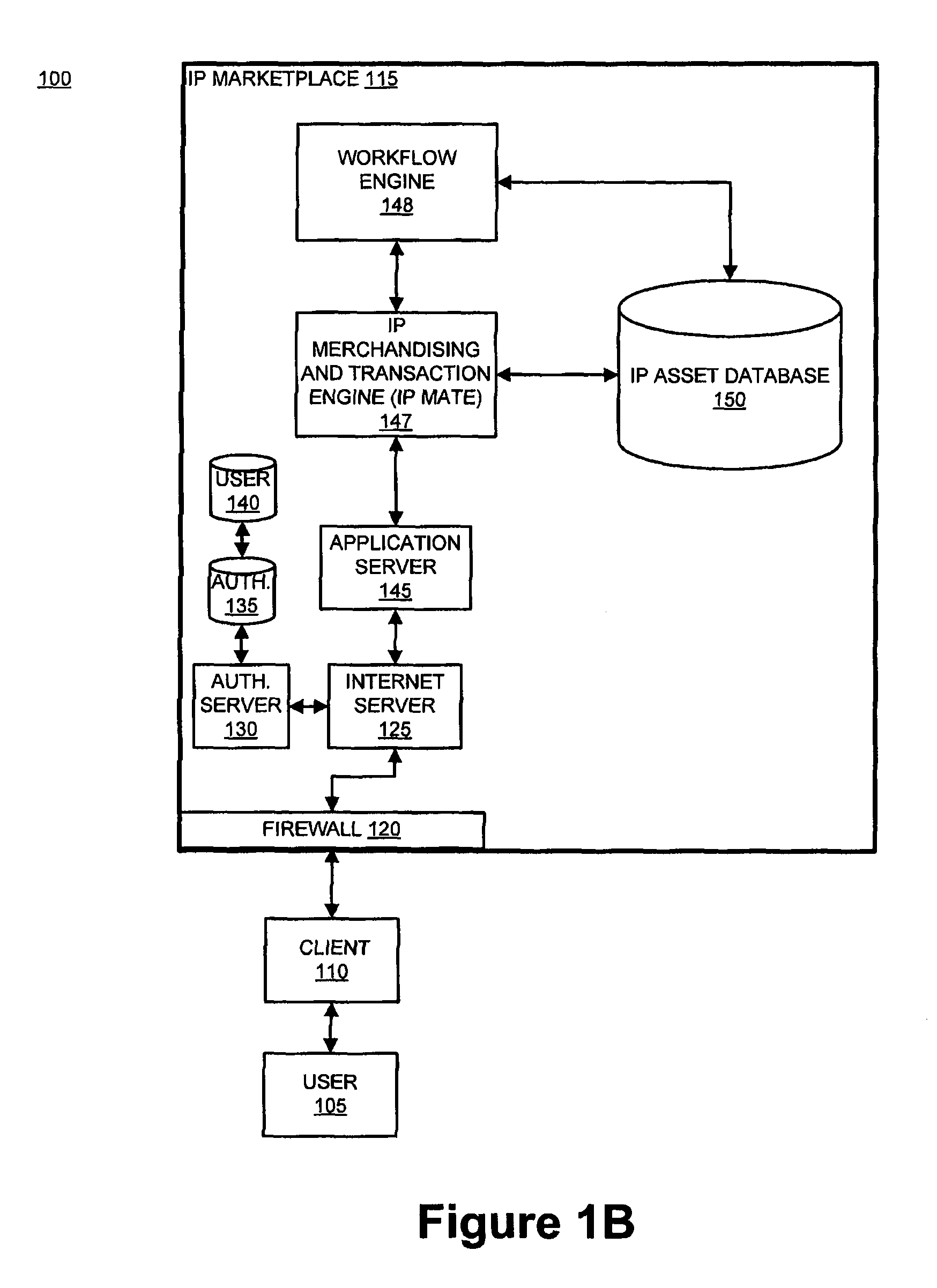 System and method for enabling channel promotions in an IP marketplace