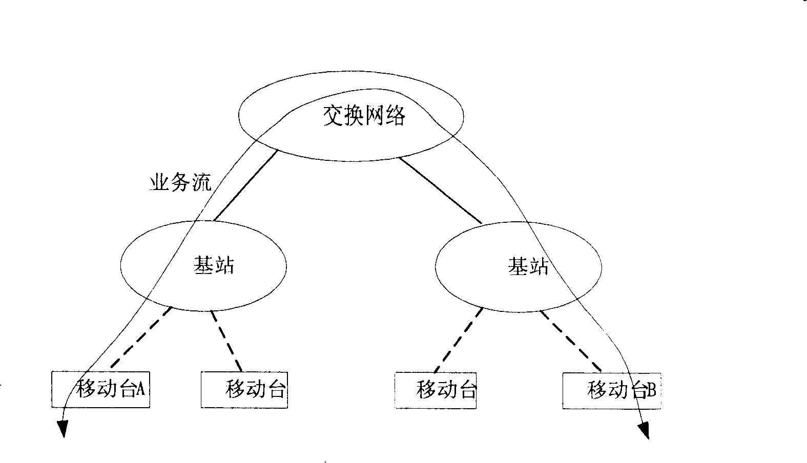 Cluster network system and failure attenuation method on the basis of the network system