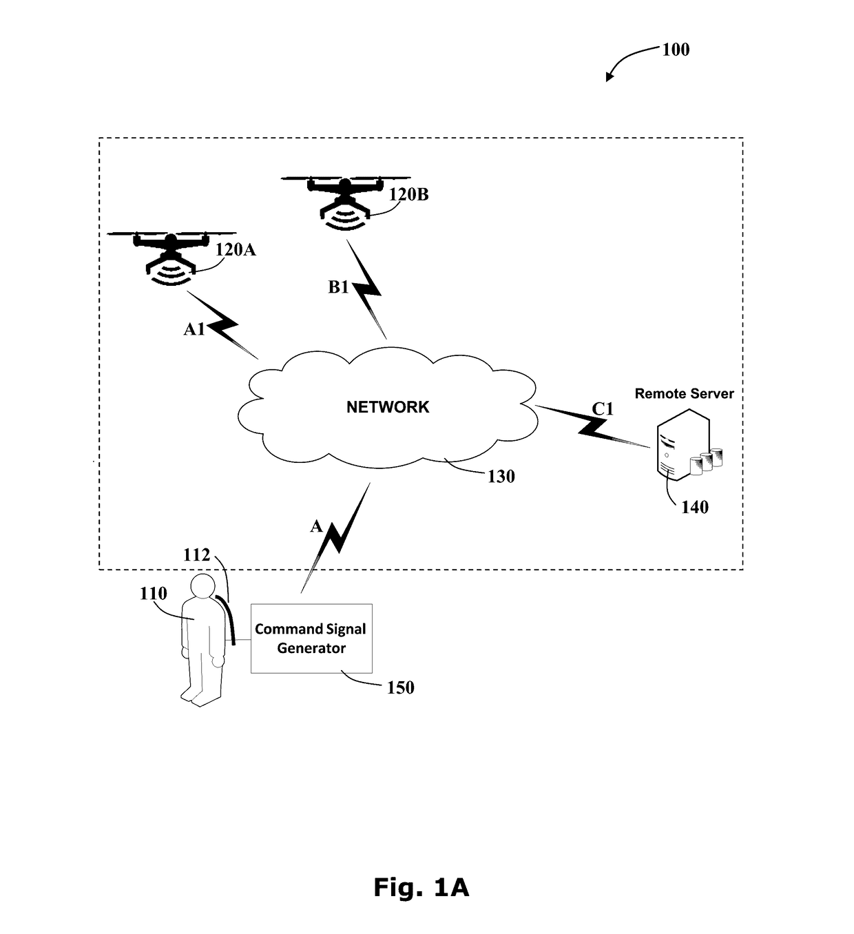 System and method for providing mobile personal security platform