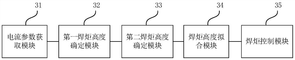 Control method, robot and storage medium of crawling welding robot