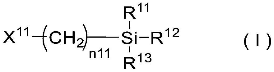 Polyisocyanate composition, coating composition, and coated substrate