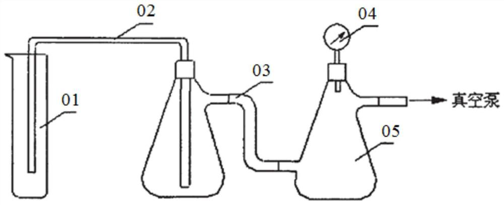 An underground cross-linked resin plugging agent prepared by seawater and its application