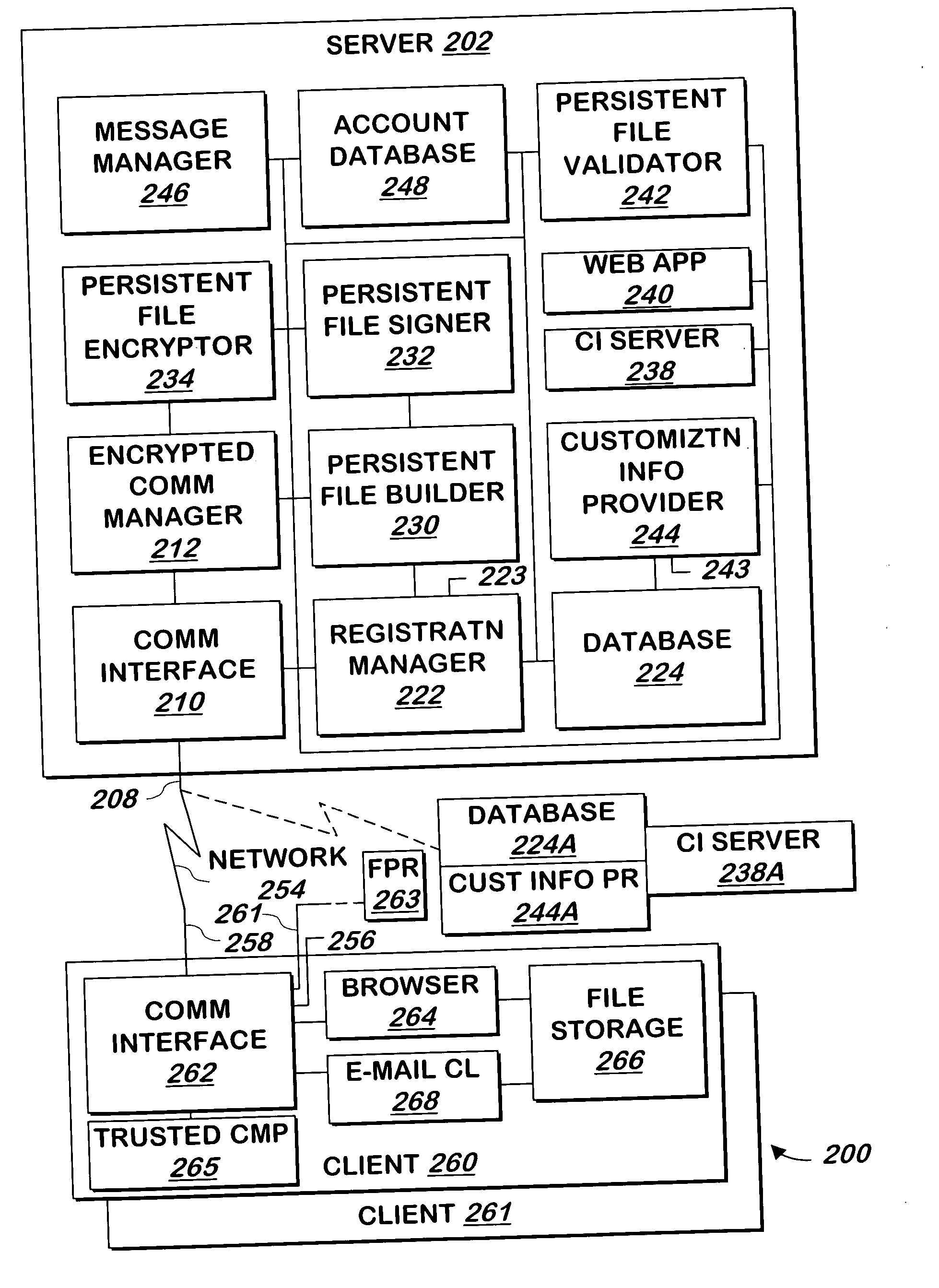 System and method for authentication of users and communications received from computer systems