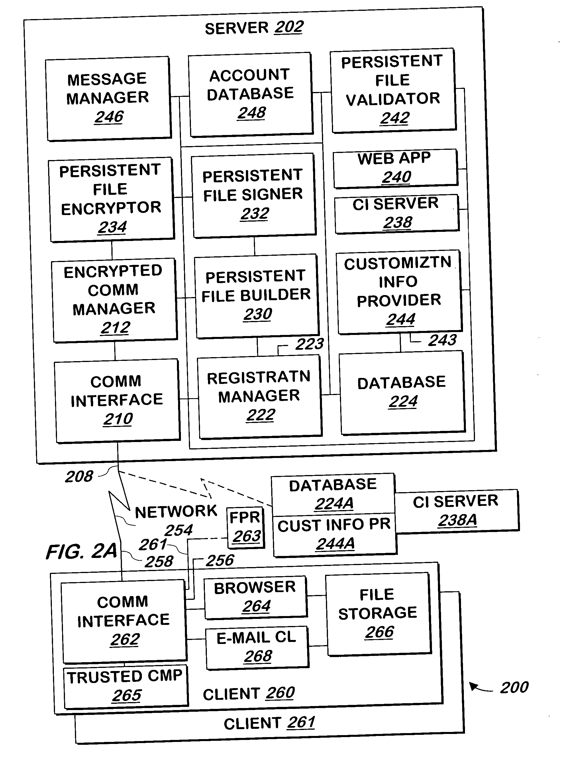 System and method for authentication of users and communications received from computer systems