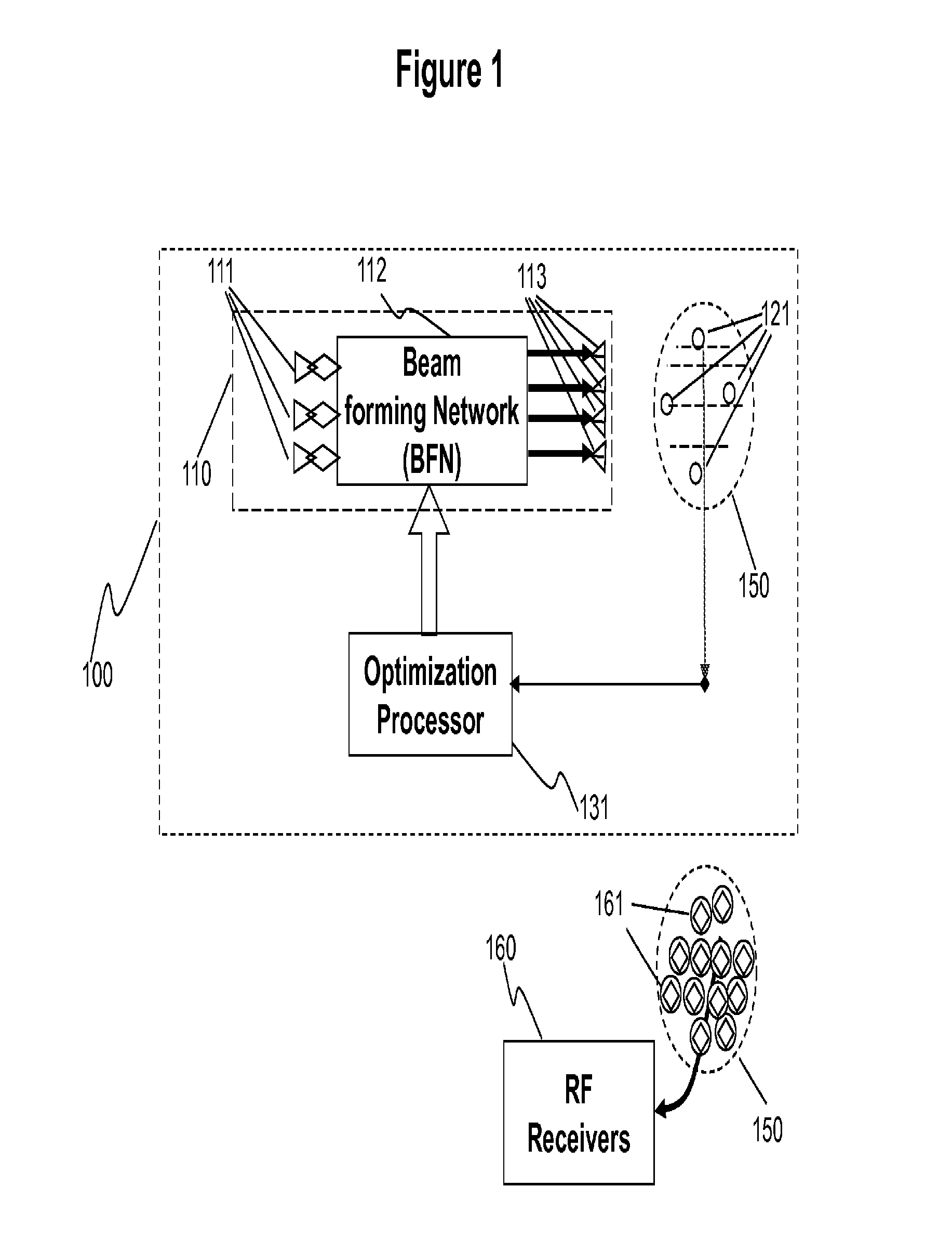 Apparatus and method of generating quiet zone by cancellation-through-injection techniques