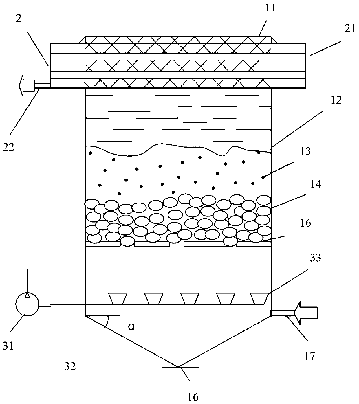 Iron-carbon micro-electrolysis sewage and wastewater treatment equipment and application method