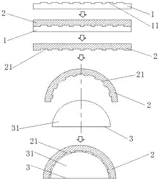 Method and device for three-dimensional curved surface nano imprinting, and die preparation method