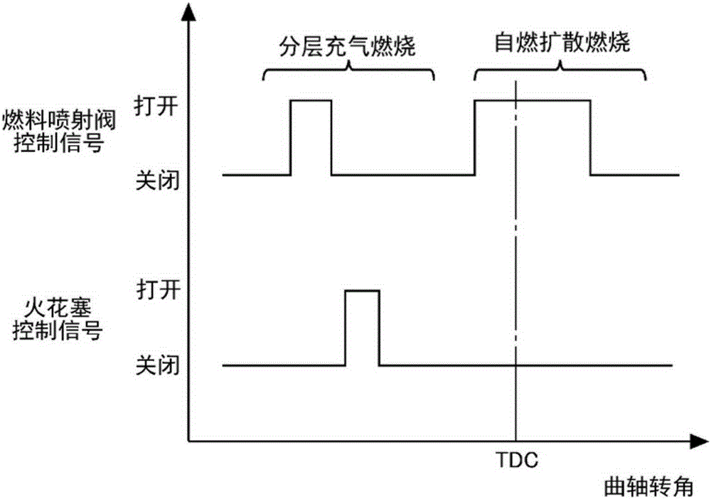 Control system for internal combustion engine