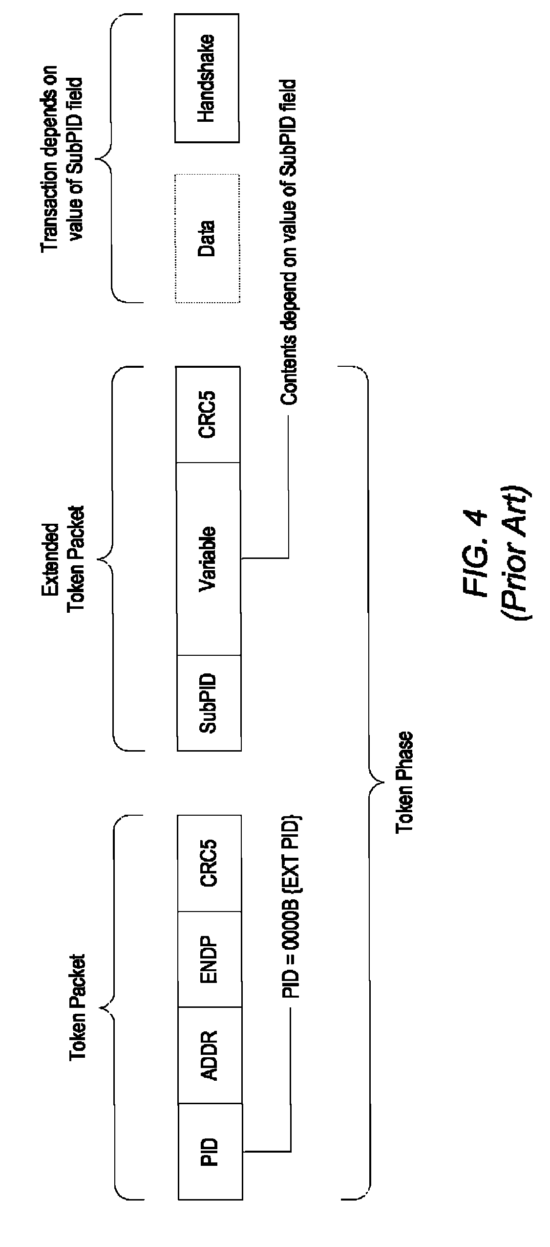 Physical device (PHY) support of the USB2.0 link power management addendum using a ULPI PHY interface standard