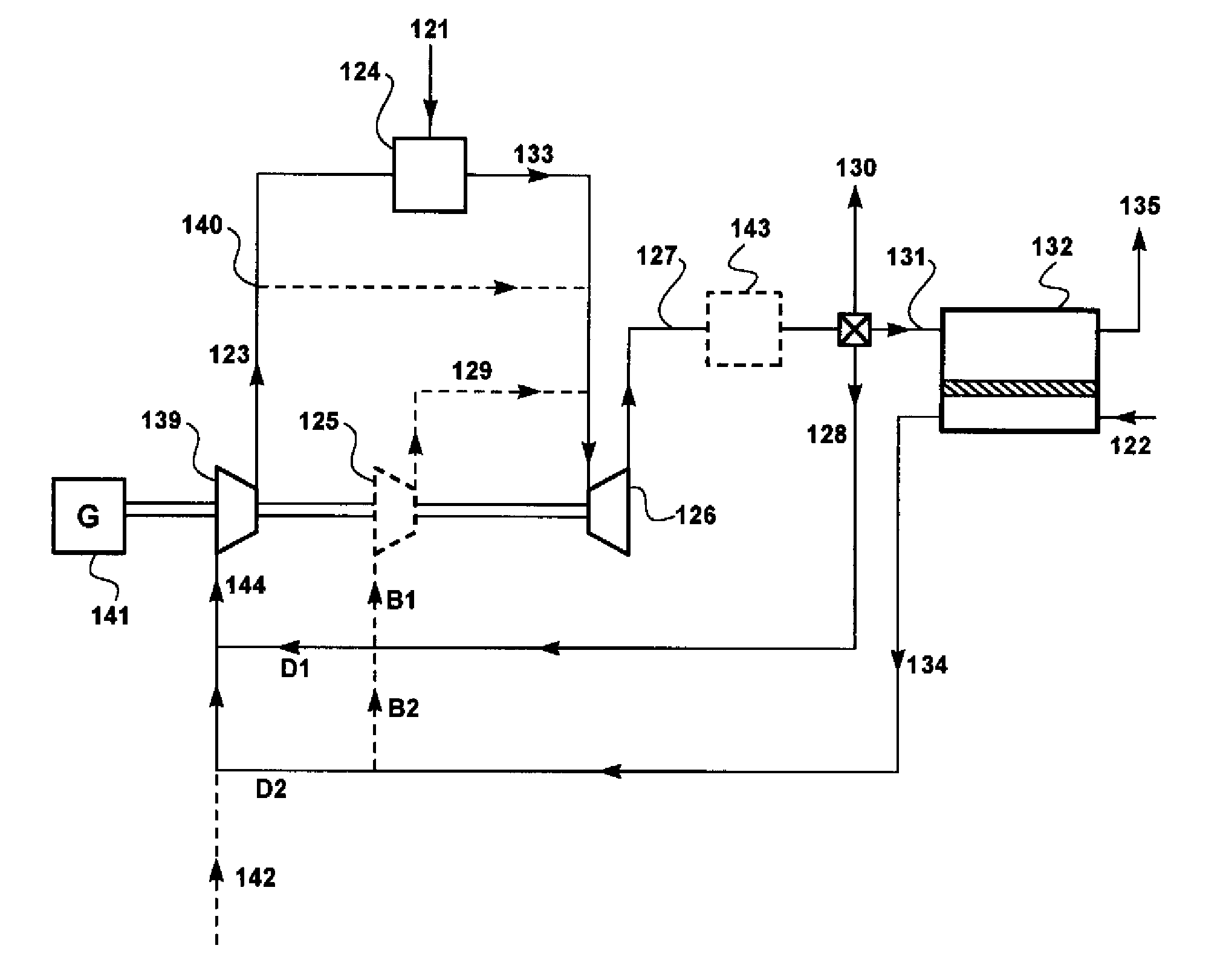 Power generation process with partial recycle of carbon dioxide