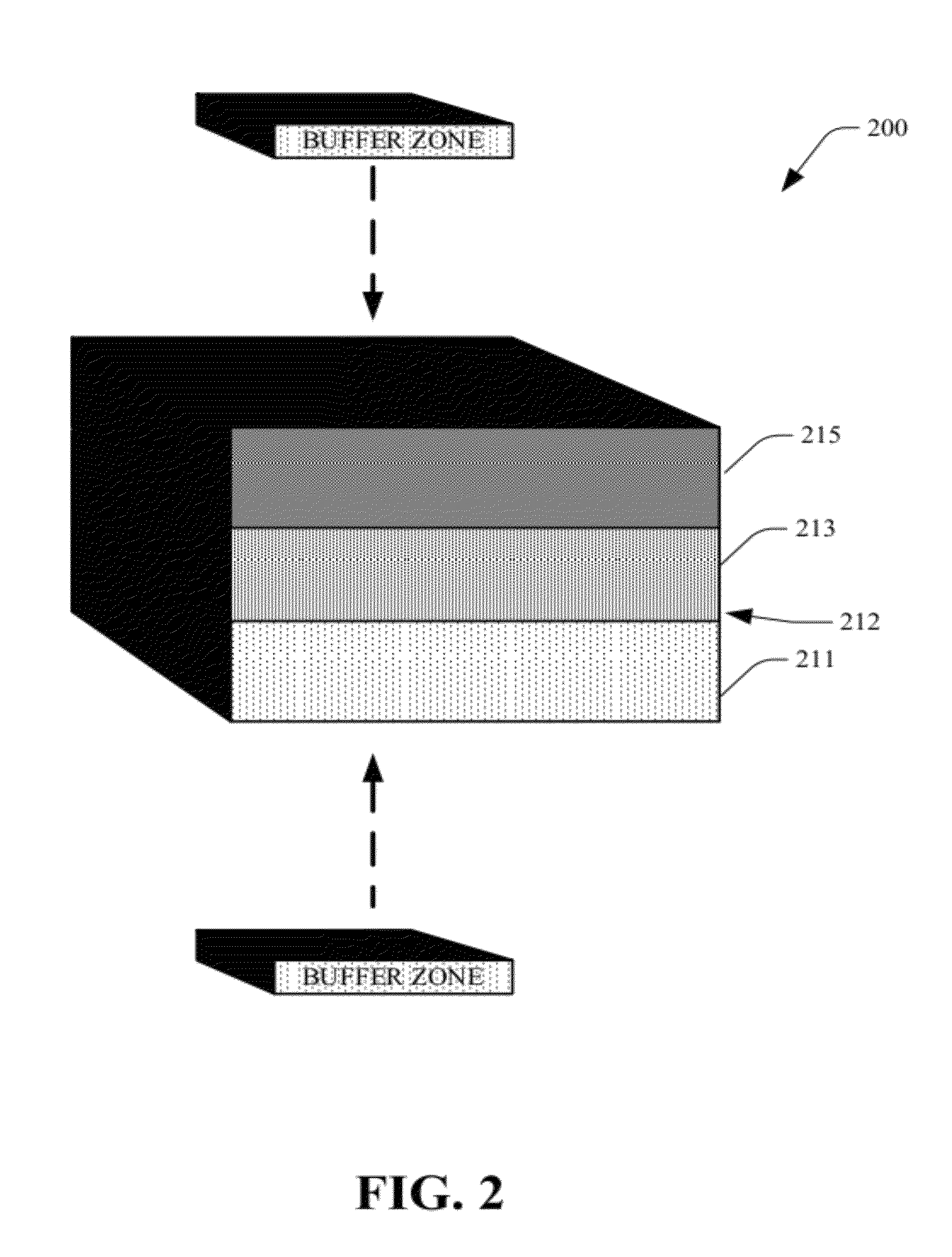 Photovoltaic cell with buffer zone