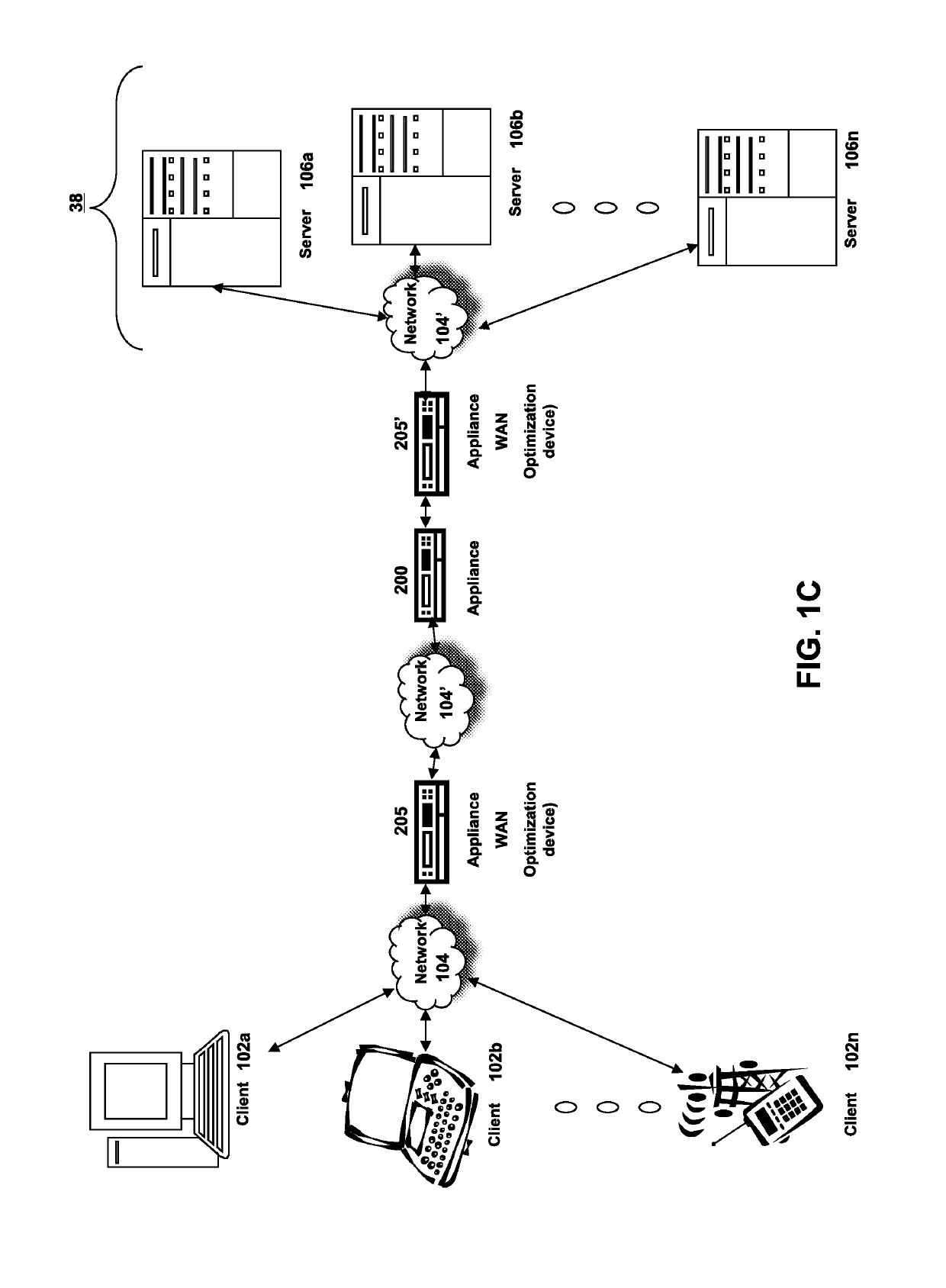 Combining internet routing information with access logs to assess risk of user exposure
