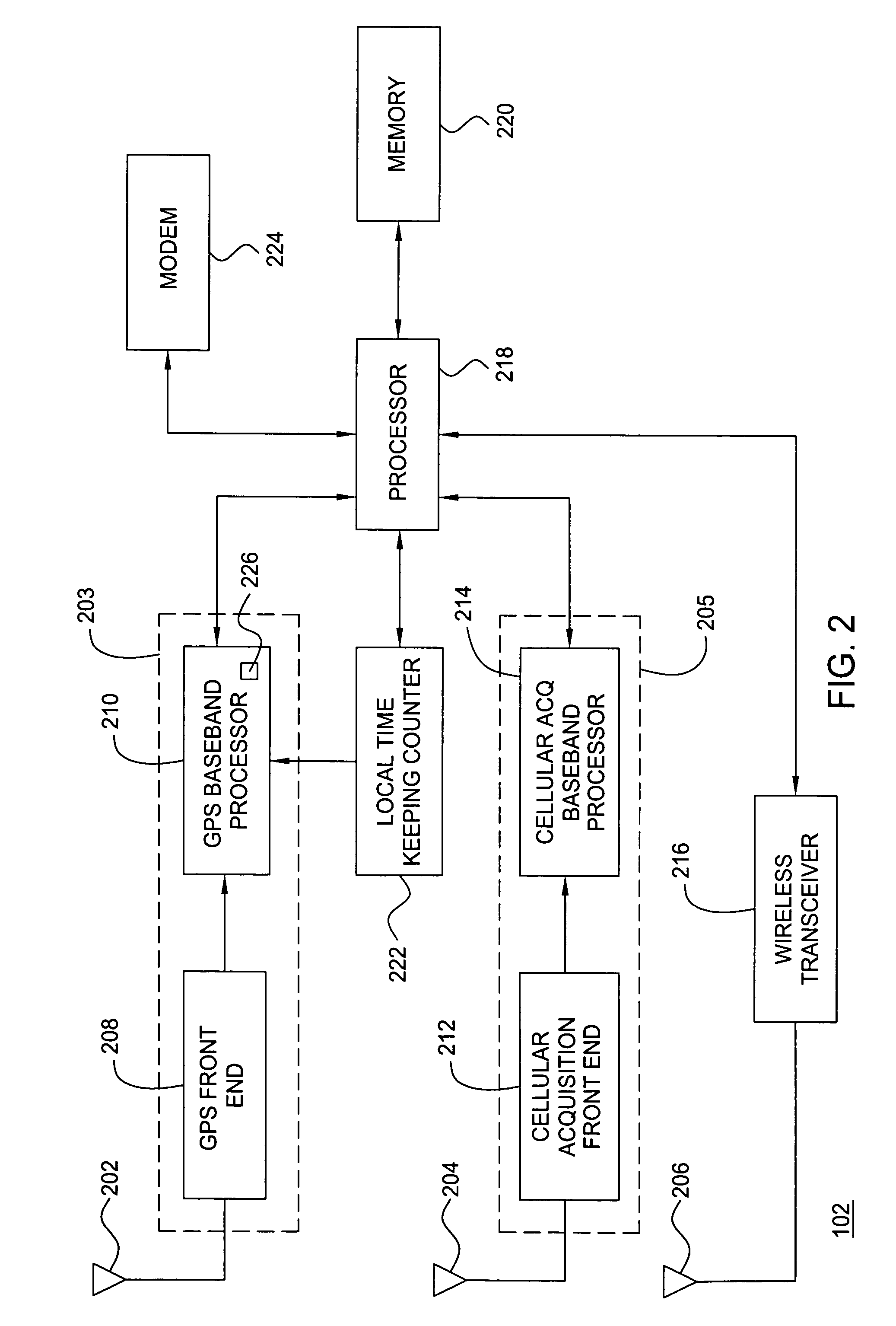 Method and apparatus for processing a satellite positioning system signal using a cellular acquisition signal