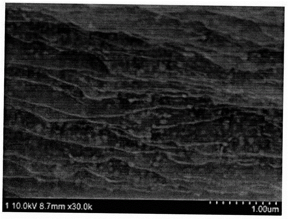 Ag/rGO sandwich-structure nano composite material as well as preparation method and application thereof