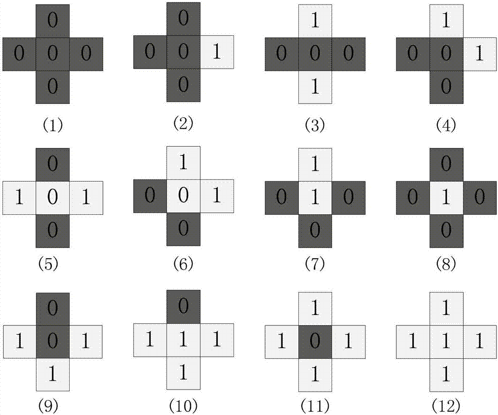 Background suppression method and system based on neighborhood structures