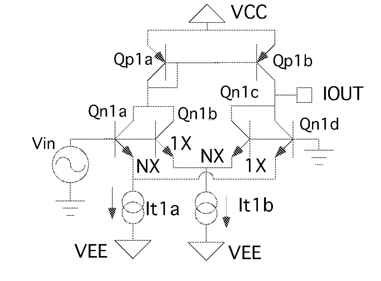 Transconductance signal capacity format