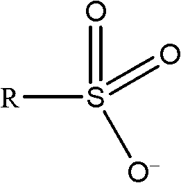 Vanadium catalyst and preparation method of vanadium catalyst as well as preparation method of ethylene-propylene copolymer